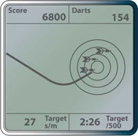 Darts